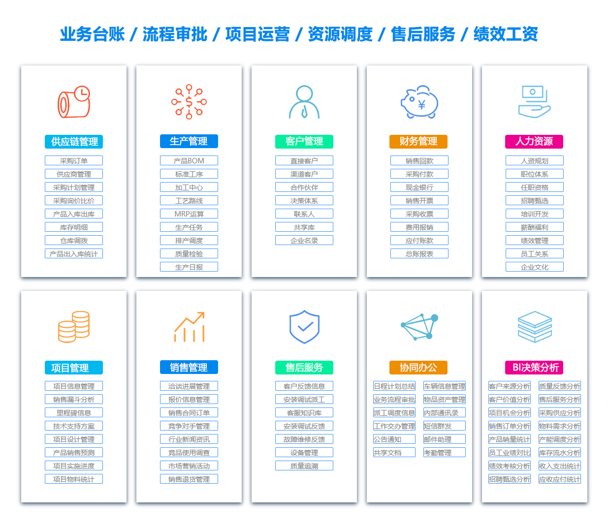 营口BI软件